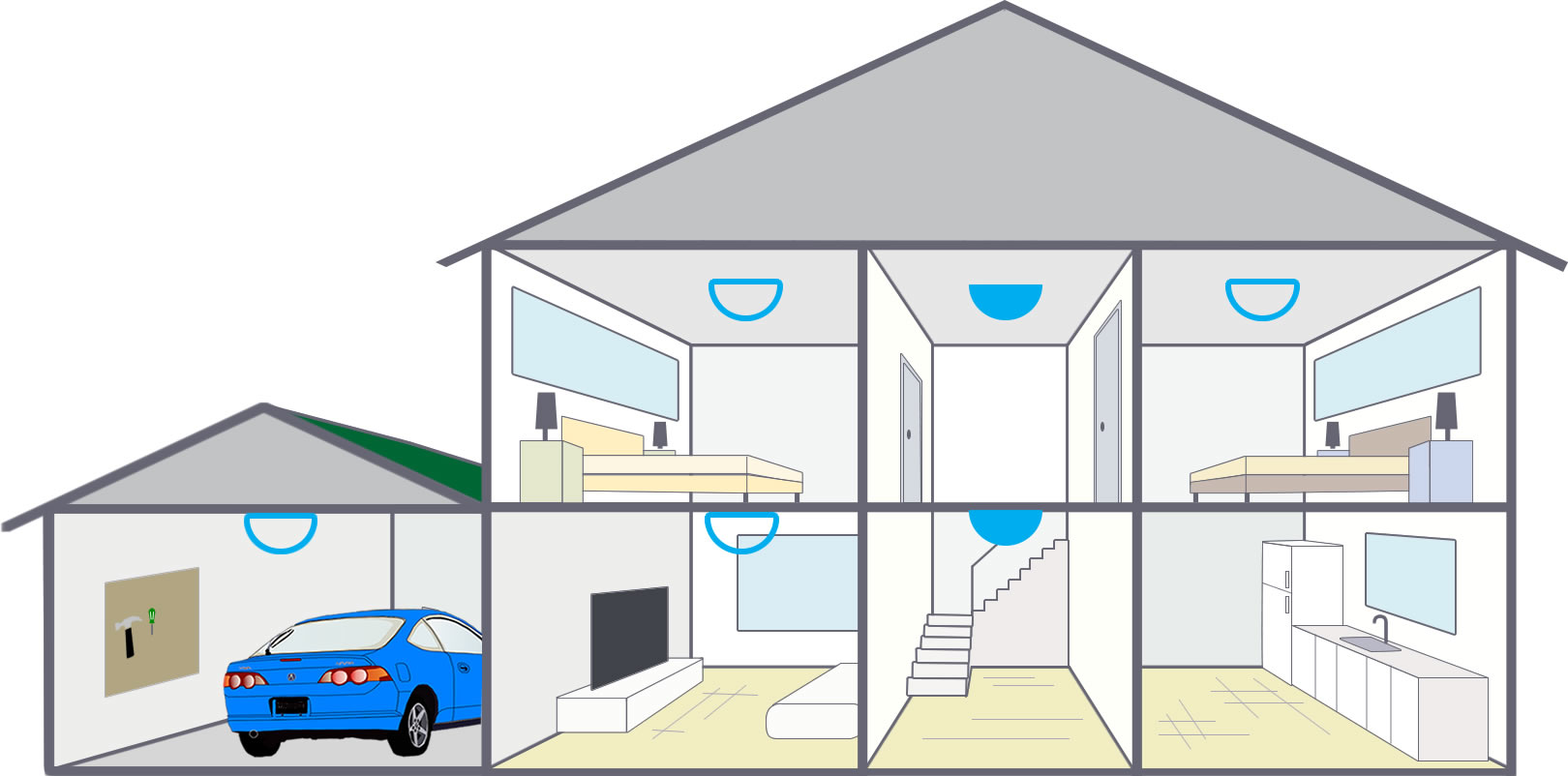 Image of a 2 story house cross-section showing where the smoke alarms should be installed.