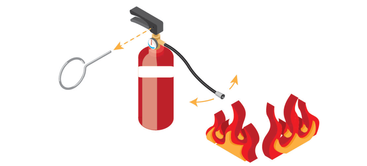 Image of a fire extinguisher showing the sweep motion.
